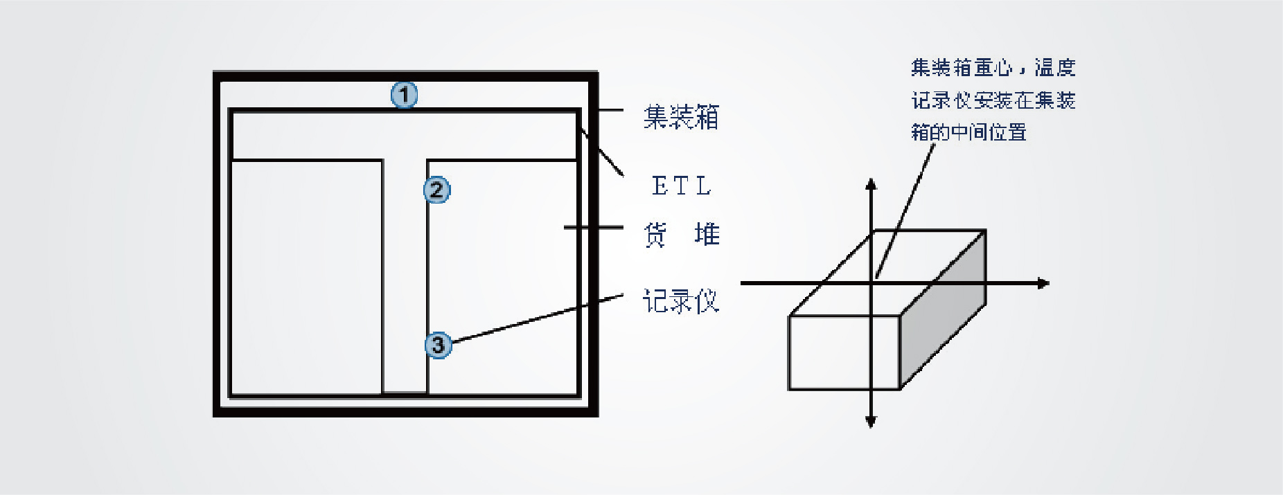 解決方案與案例-04-05-21.jpg 解決方案與案例-04-05-21.jpg